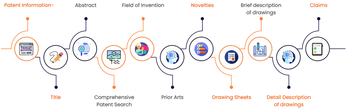 What is IP4Pros?